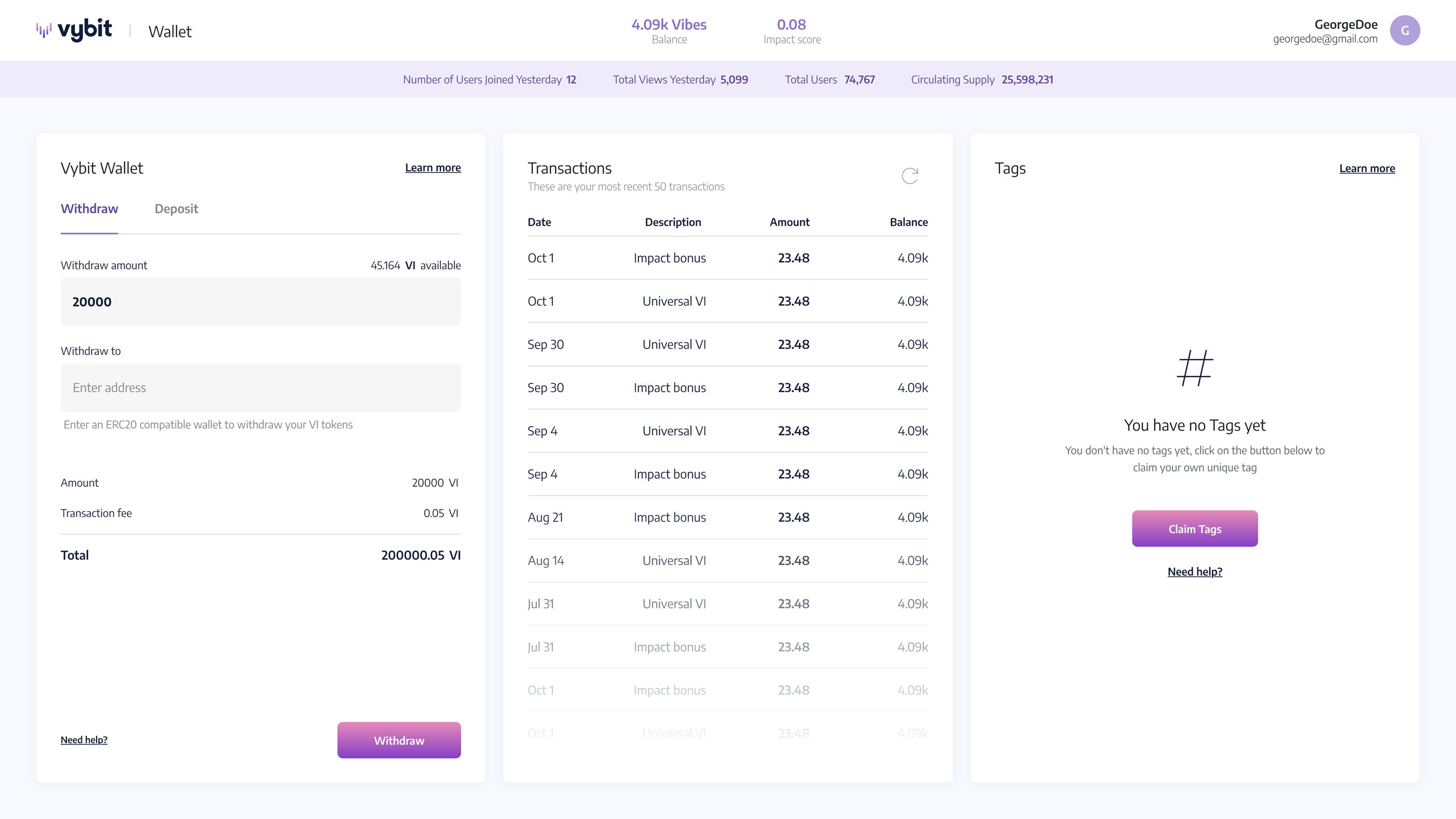 VYBIT